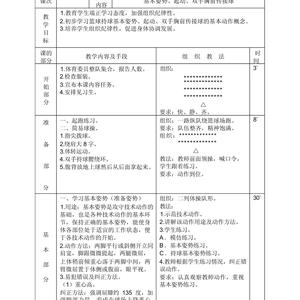 初中生篮球训练内容怎么写的